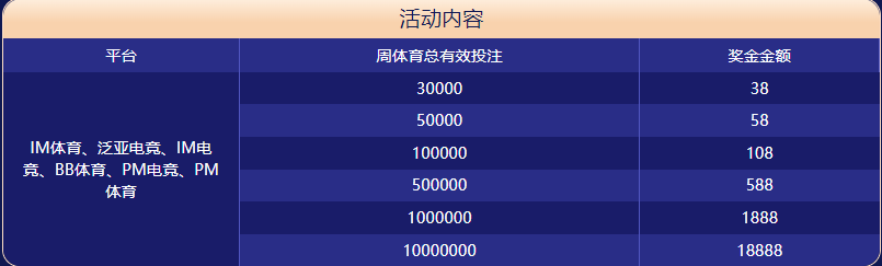 9227新葡的京体育大闯关